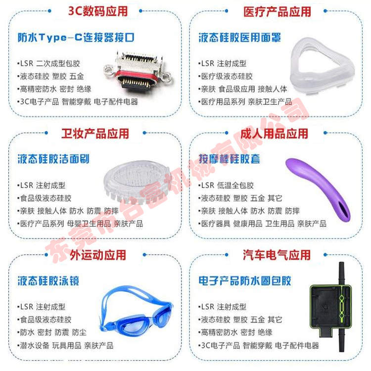 液態硅膠機應用行業